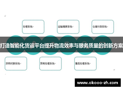打造智能化货运平台提升物流效率与服务质量的创新方案 打造智能化货运平台提升物流效率与服务质量的创新方案