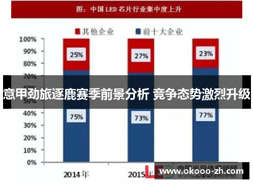 意甲劲旅逐鹿赛季前景分析 竞争态势激烈升级